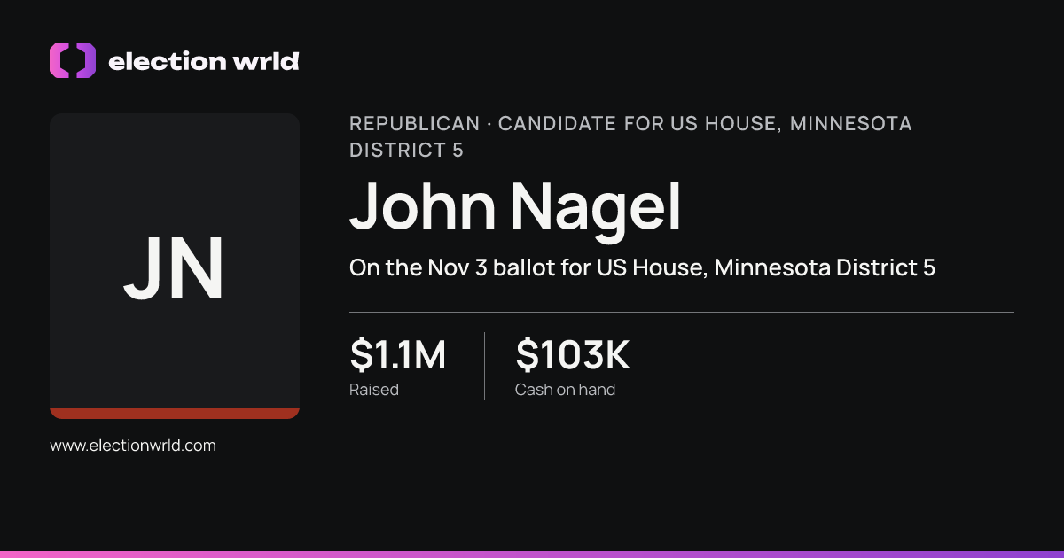 Profile card for John Nagel