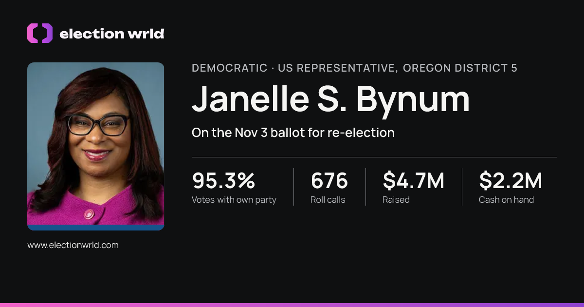Profile card for Janelle S. Bynum