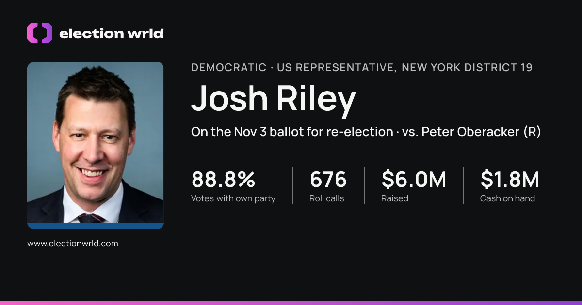 Profile card for Josh Riley