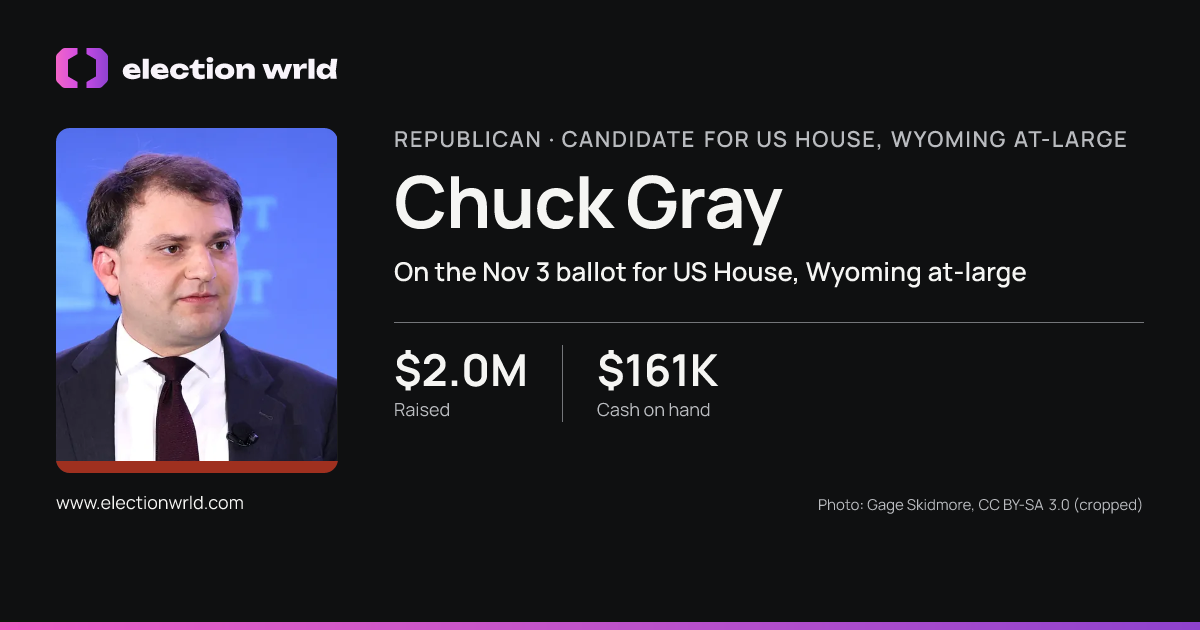 Profile card for Chuck Gray