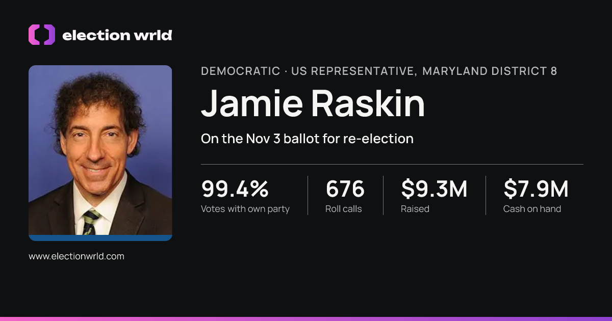 Profile card for Jamie Raskin