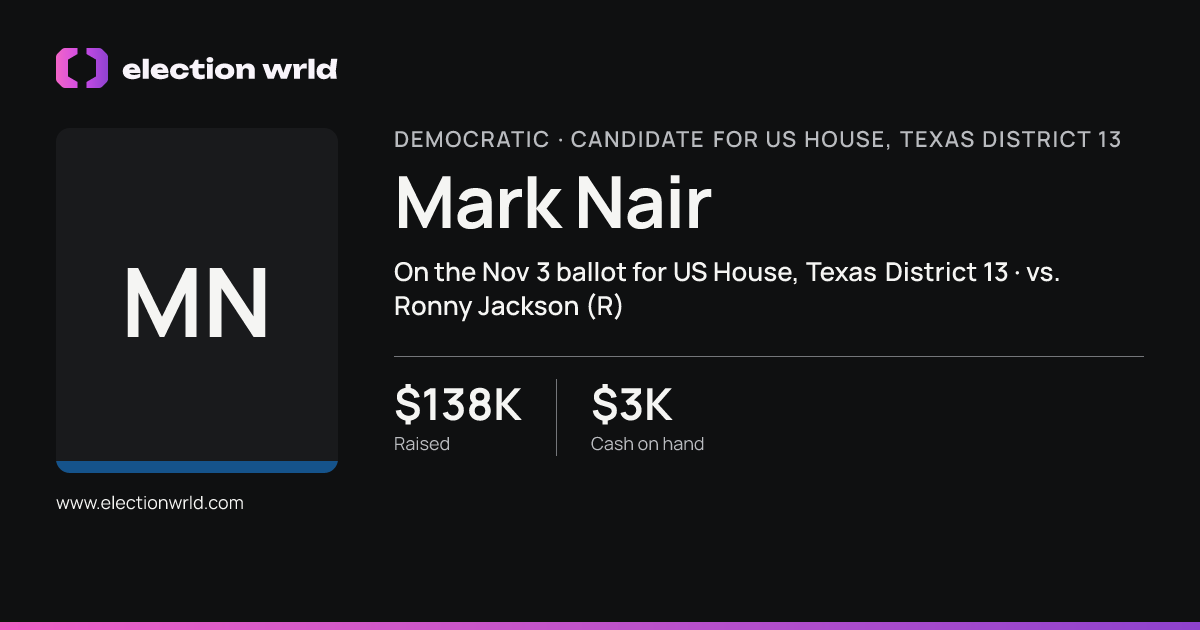 Profile card for Mark Nair