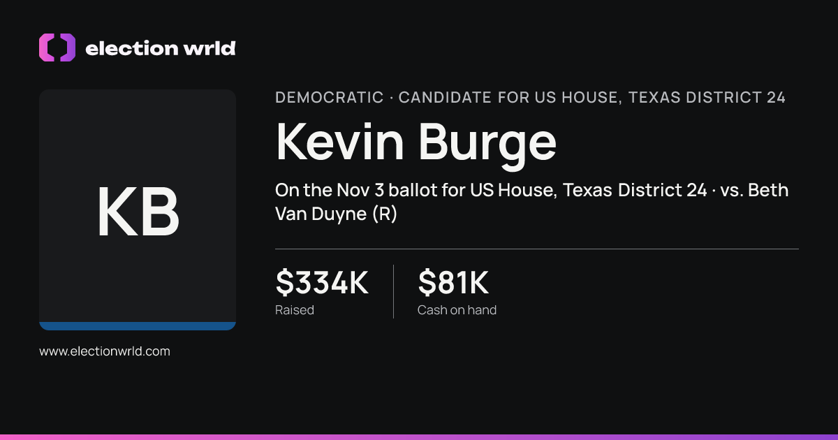 Profile card for Kevin Burge