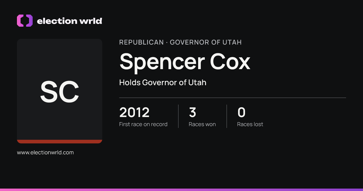 Profile card for Spencer Cox