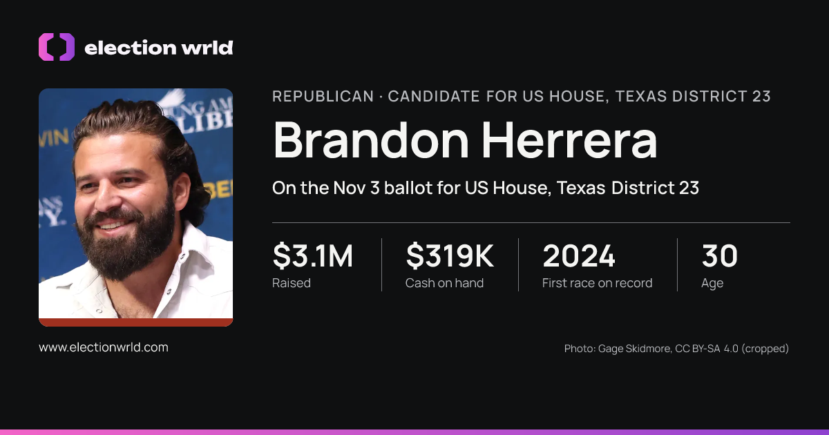 Profile card for Brandon Herrera