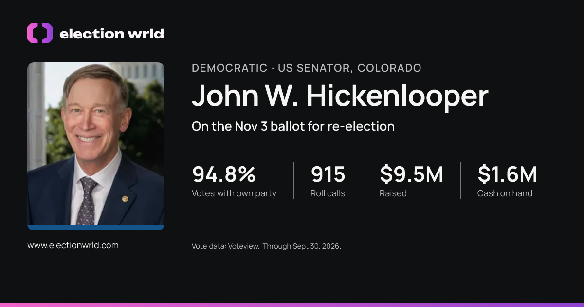Profile card for John W. Hickenlooper