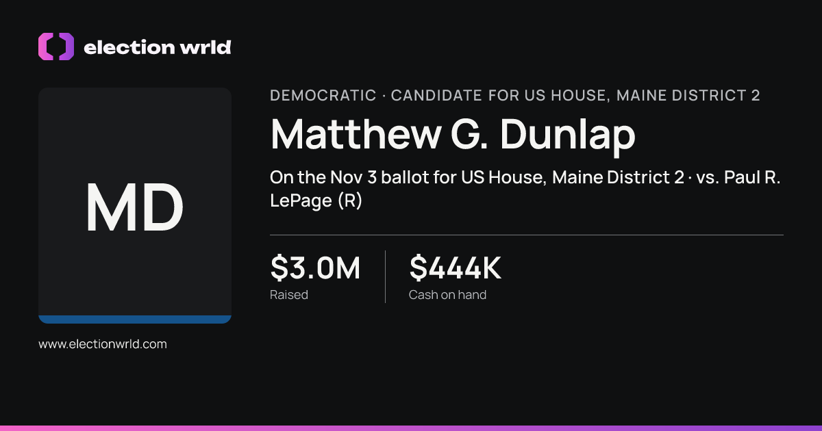Profile card for Matthew G. Dunlap