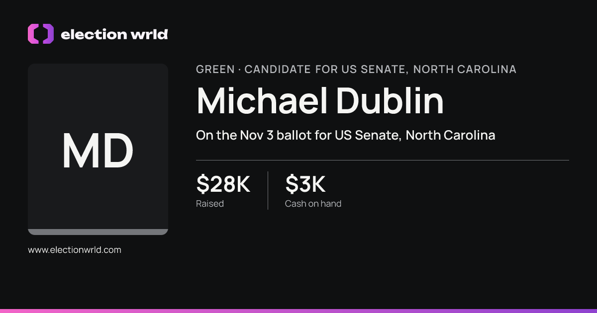 Profile card for Michael Dublin