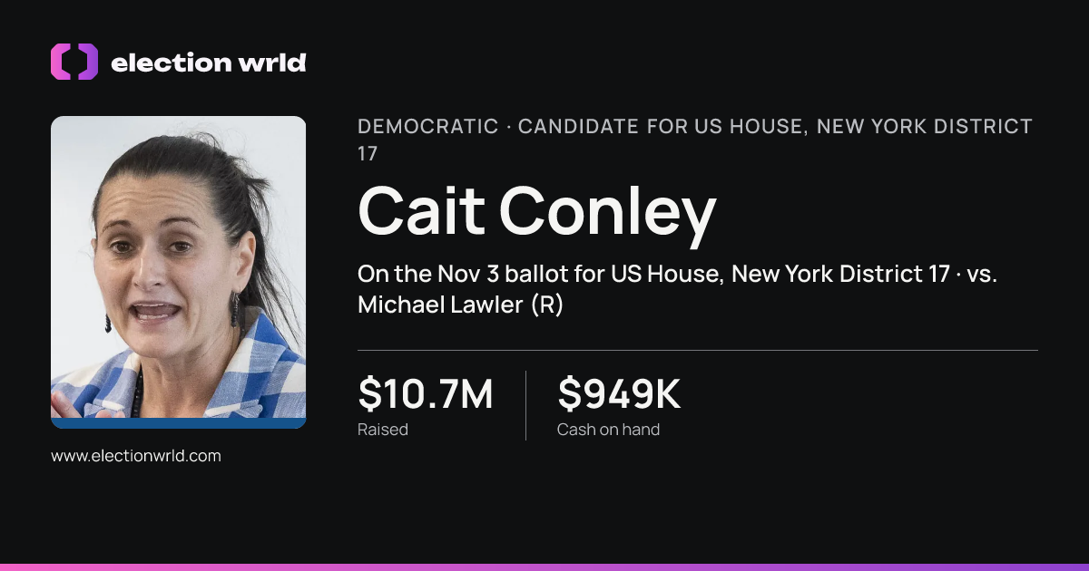 Profile card for Cait Conley