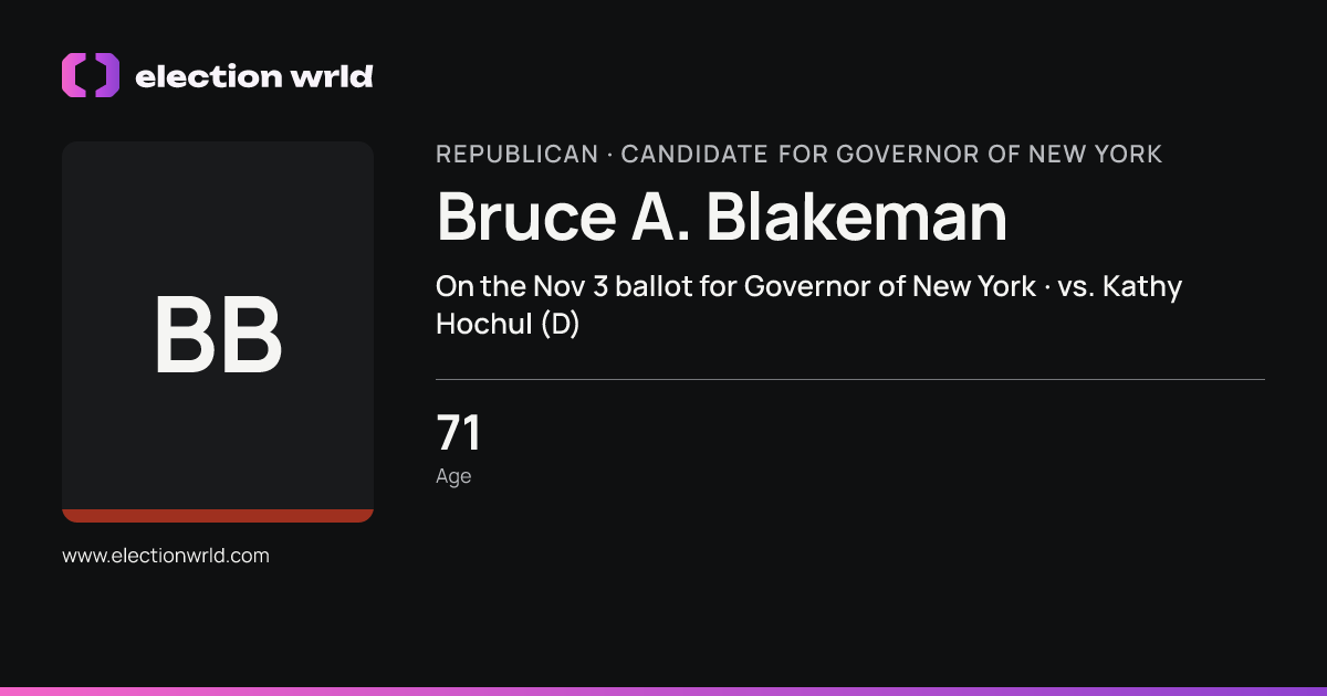 Profile card for Bruce A. Blakeman