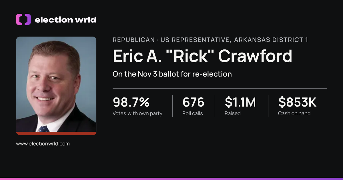 Profile card for Eric A. "Rick" Crawford
