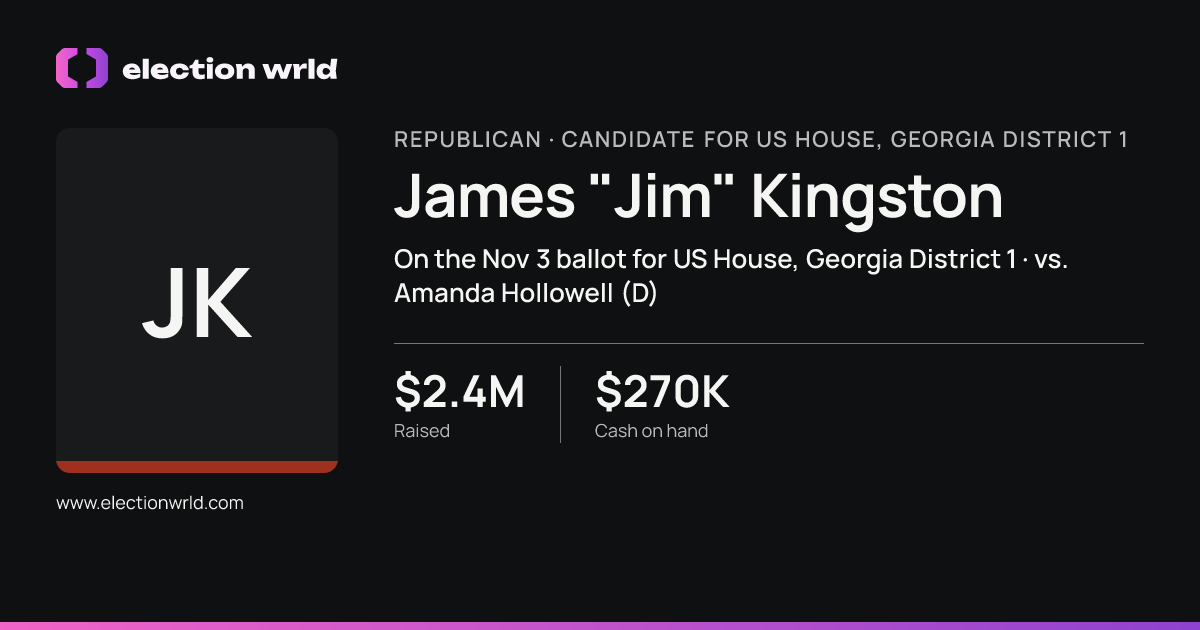 Profile card for James "Jim" Kingston