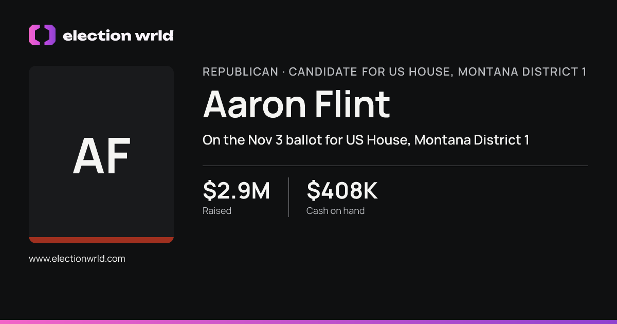 Profile card for Aaron Flint
