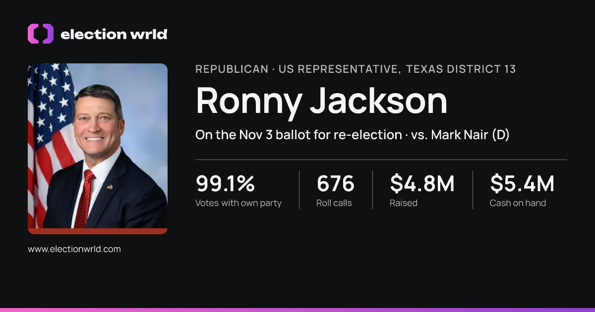 Profile card for Ronny Jackson