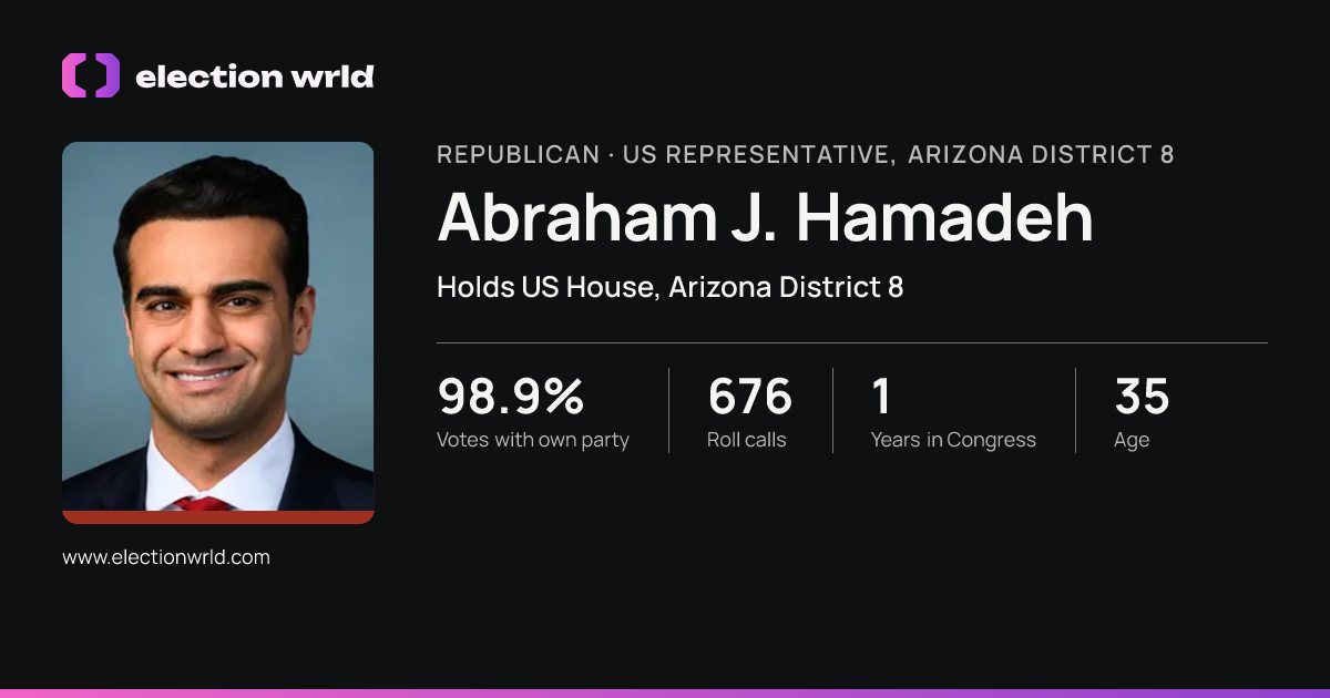 Profile card for Abraham J. Hamadeh