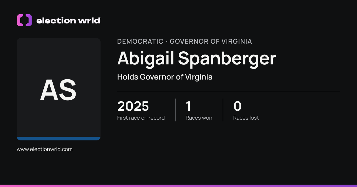 Profile card for Abigail Spanberger