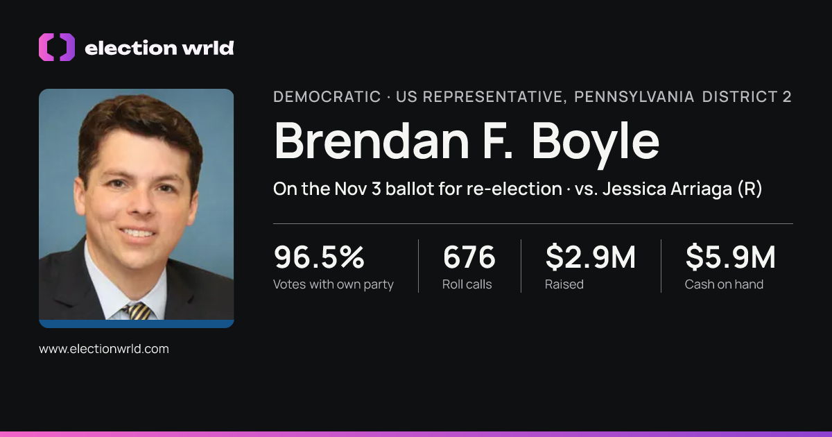 Profile card for Brendan F. Boyle