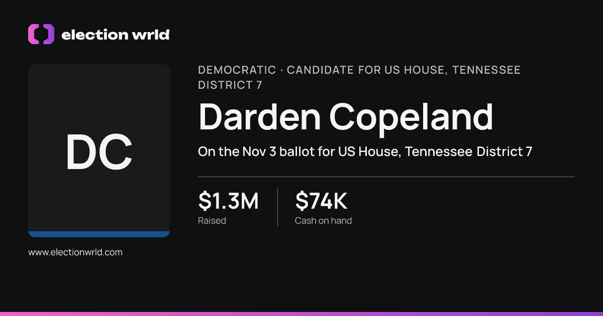 Profile card for Darden Copeland