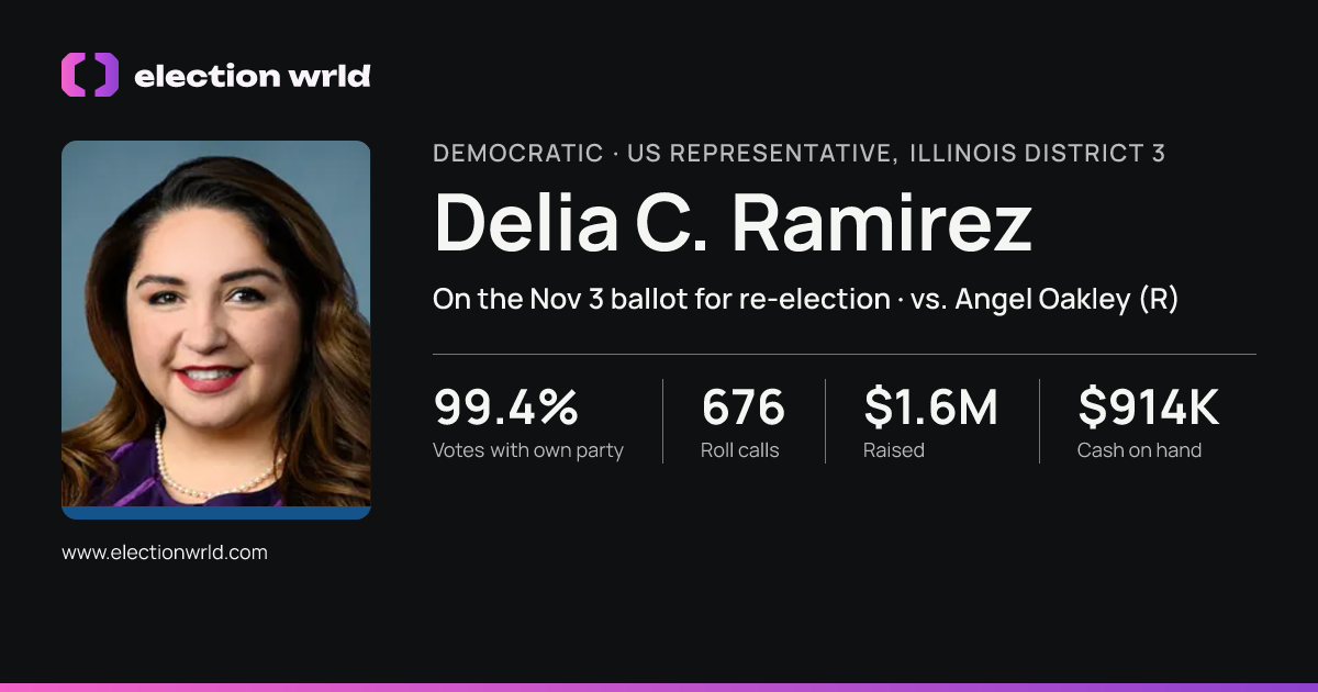 Profile card for Delia C. Ramirez