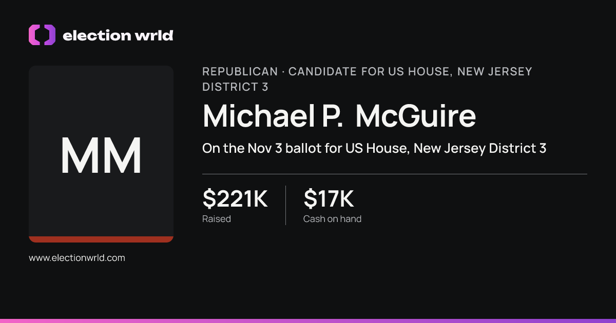 Profile card for Michael P. McGuire