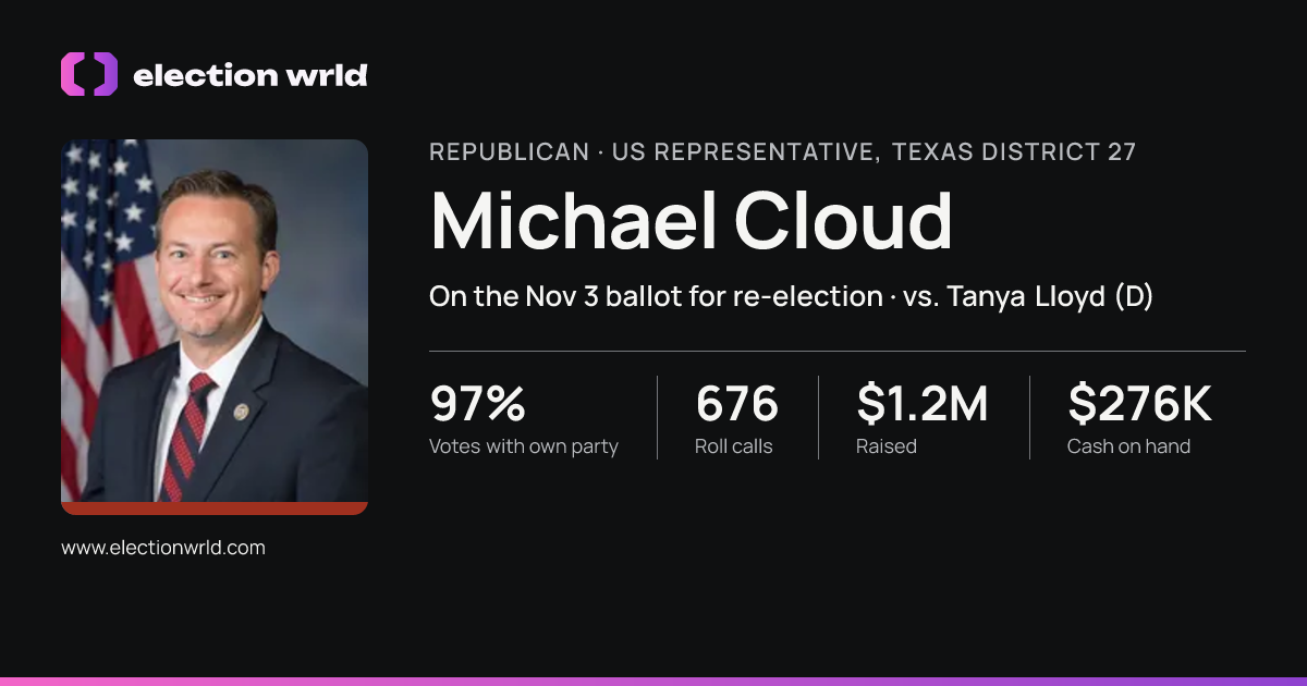 Profile card for Michael Cloud
