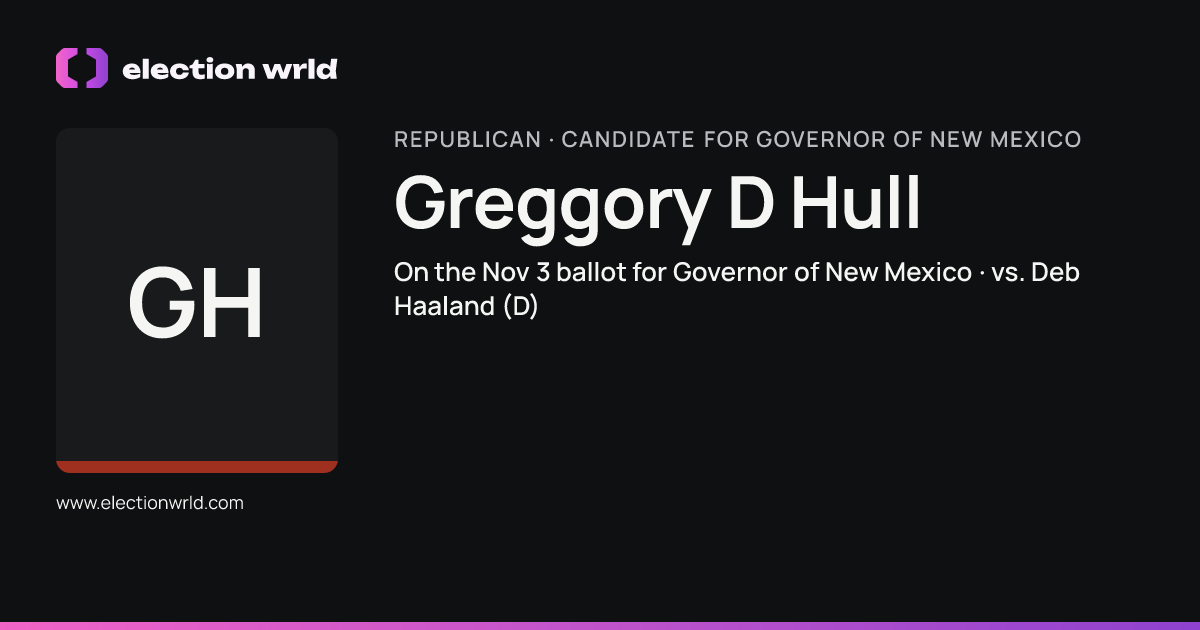 Profile card for Greggory D Hull
