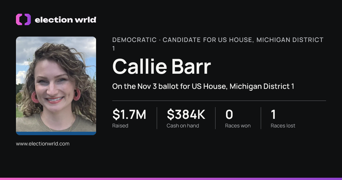 Profile card for Callie Barr