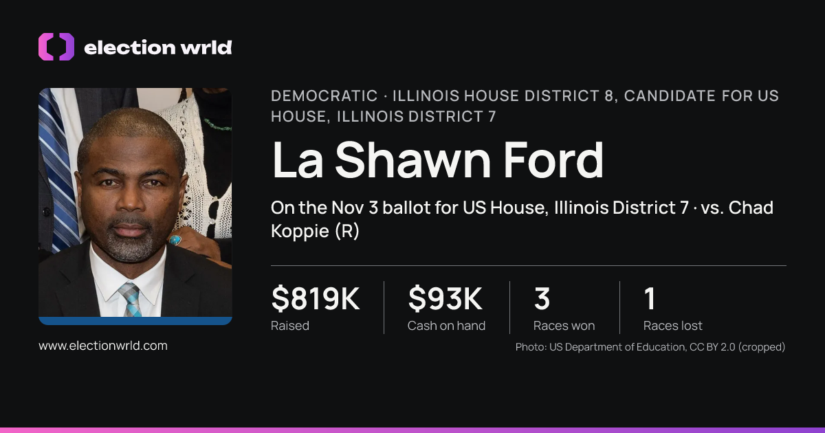 Profile card for La Shawn Ford