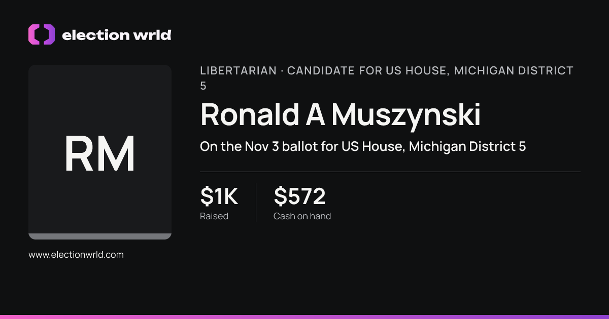 Profile card for Ronald A Muszynski