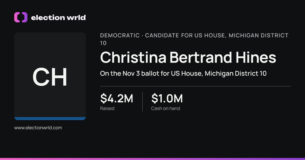 Profile card for Christina Bertrand Hines
