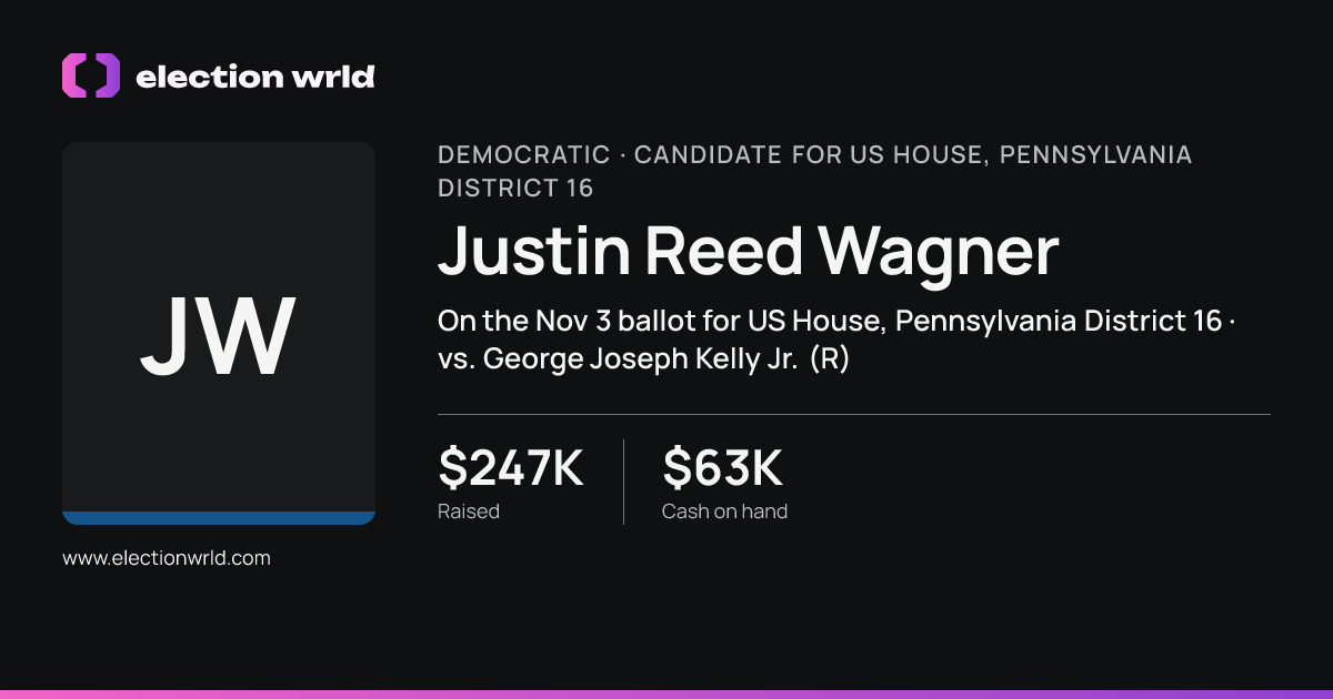 Profile card for Justin Reed Wagner