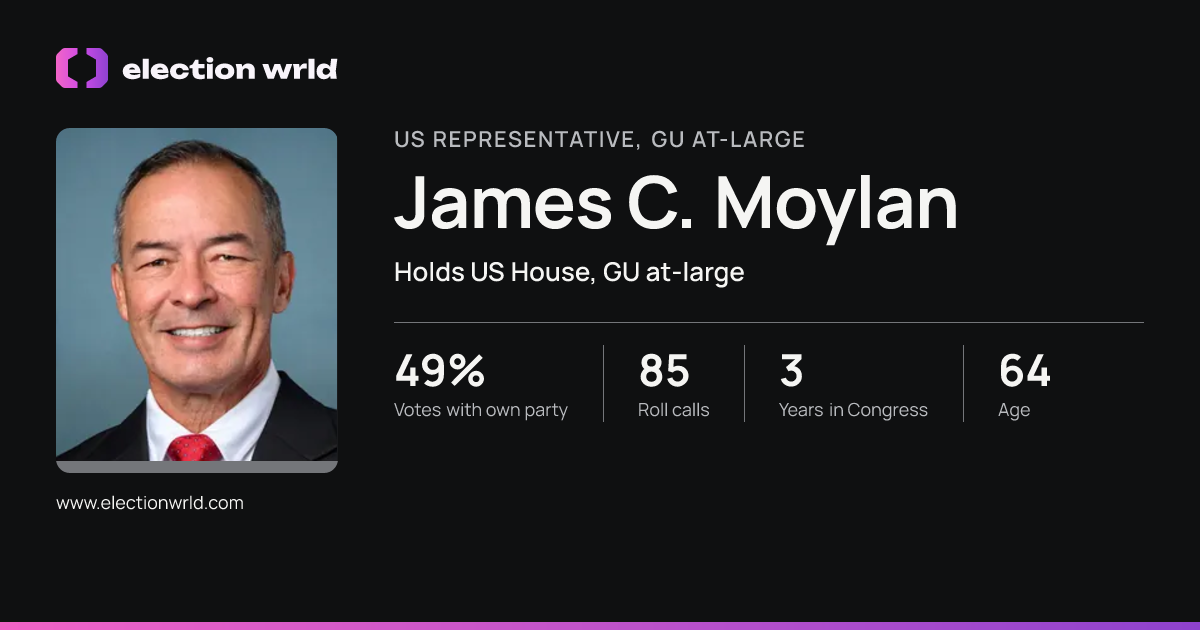 Profile card for James C. Moylan