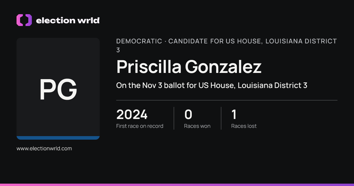 Profile card for Priscilla Gonzalez
