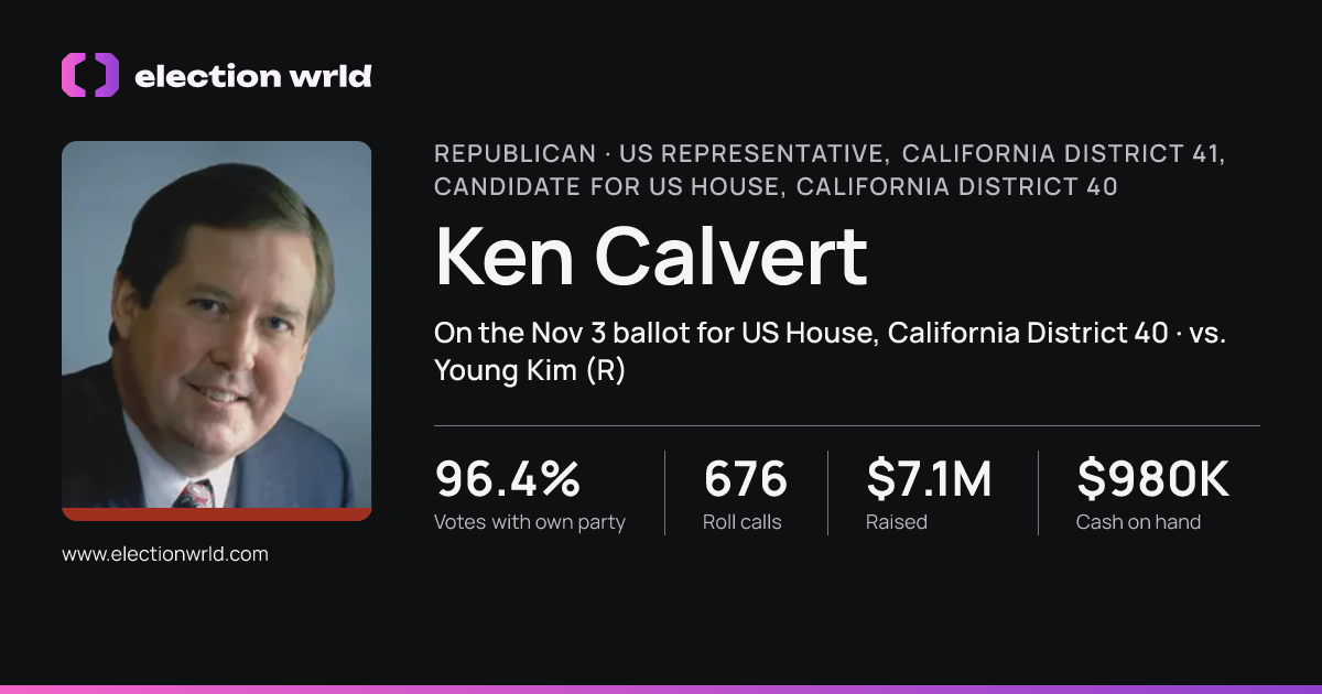 Profile card for Ken Calvert