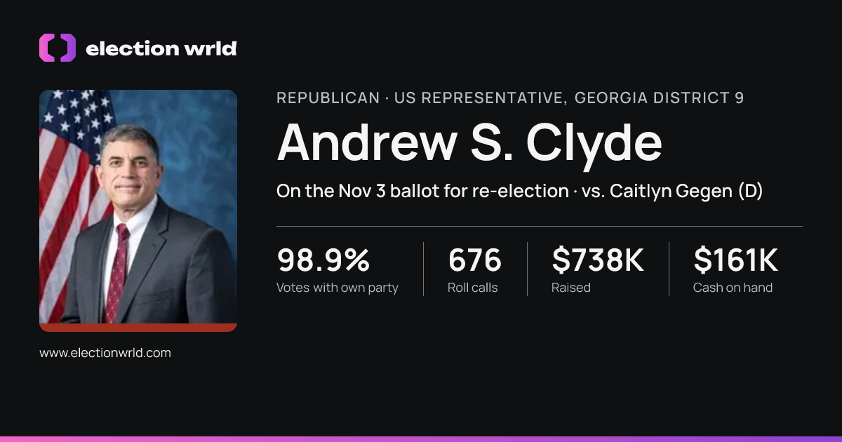 Profile card for Andrew S. Clyde