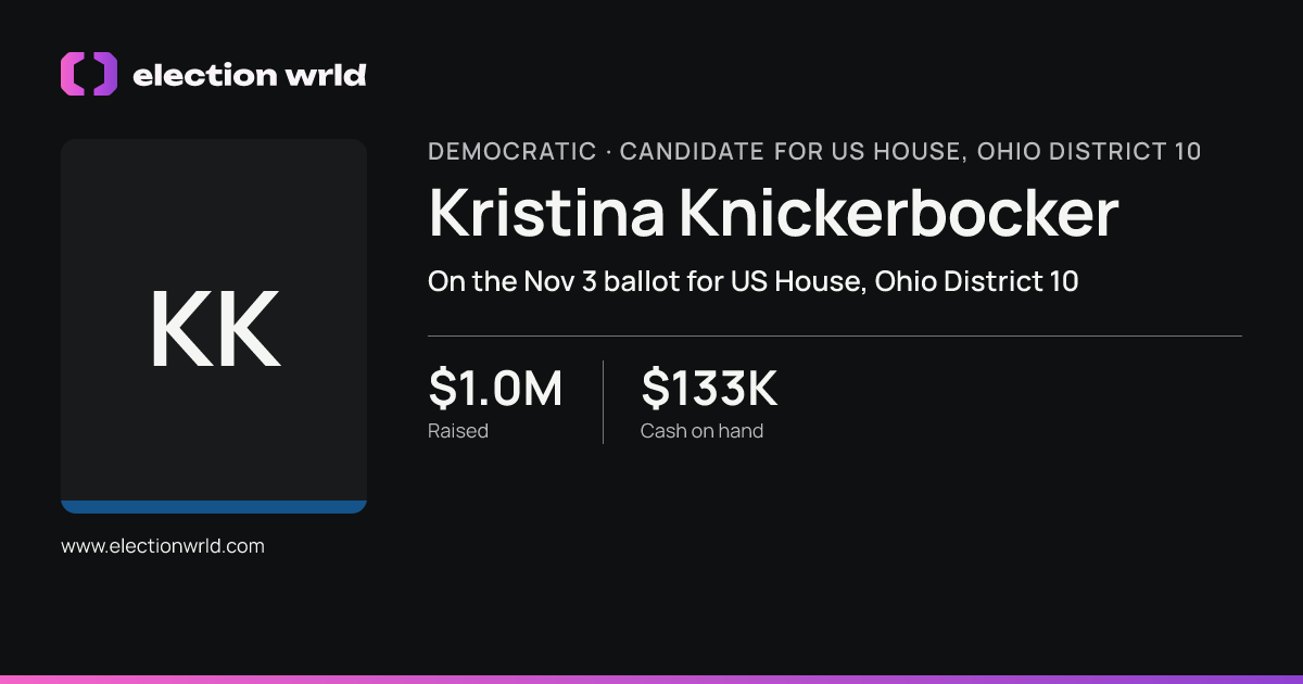 Profile card for Kristina Knickerbocker