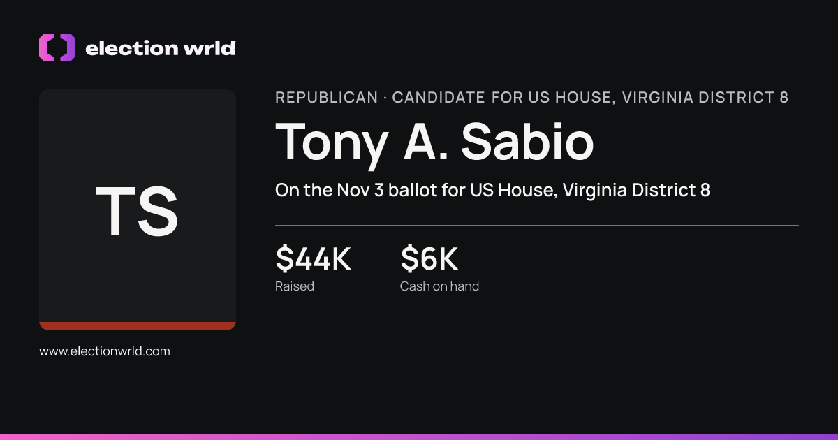 Profile card for Tony A. Sabio