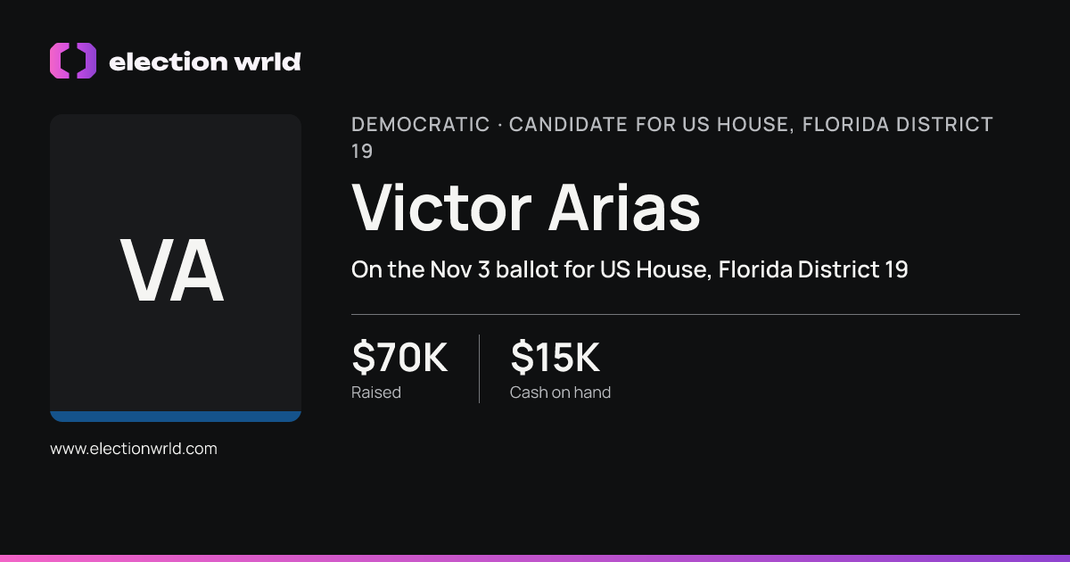 Profile card for Victor Arias