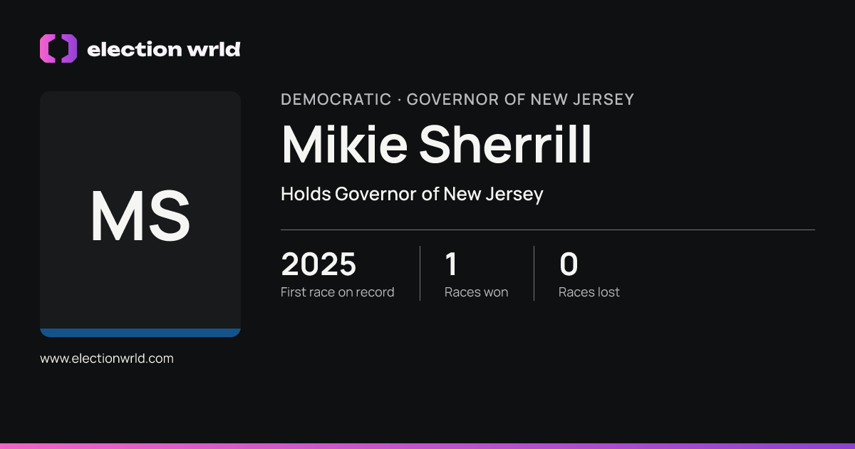 Profile card for Mikie Sherrill