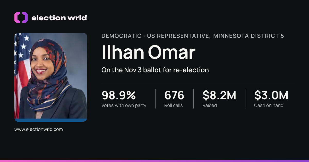 Profile card for Ilhan Omar