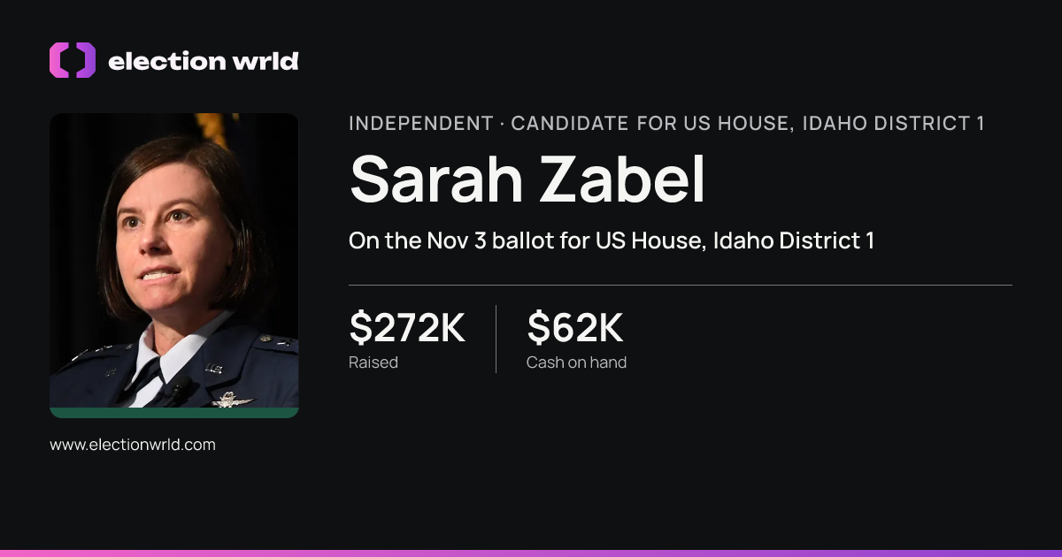 Profile card for Sarah Zabel