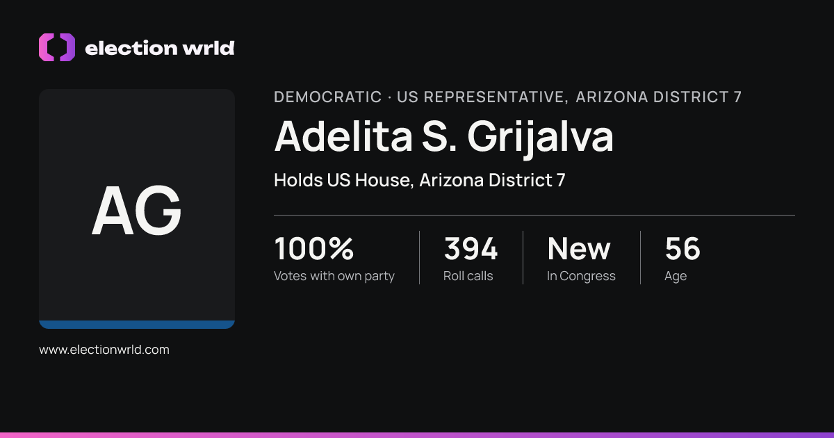 Profile card for Adelita S. Grijalva