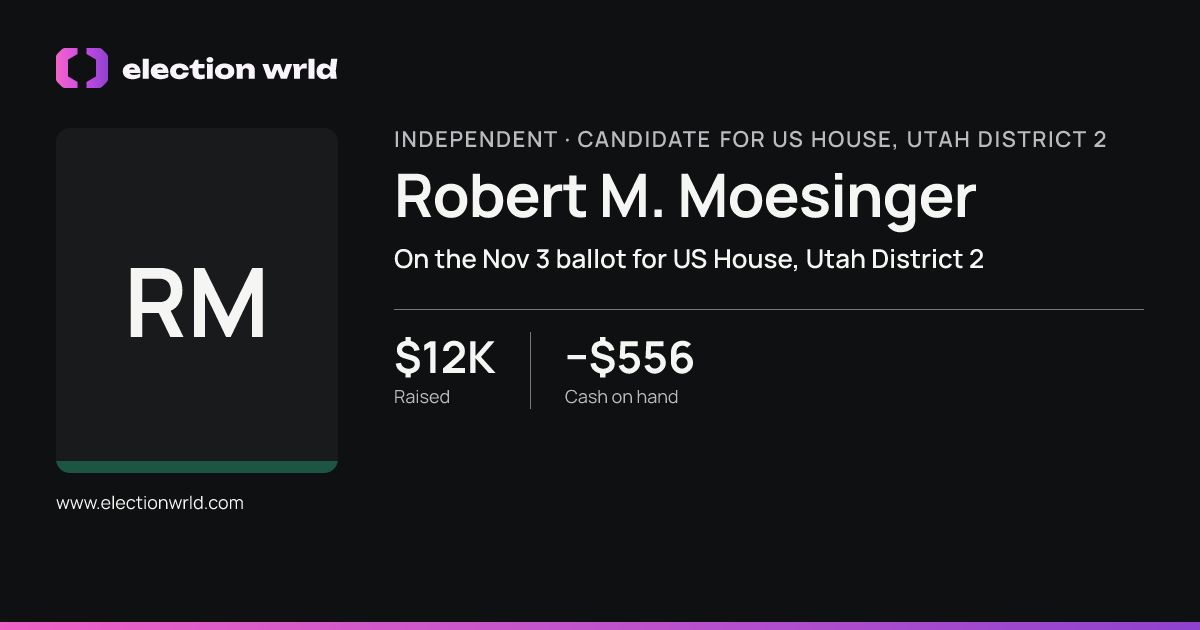 Profile card for Robert M. Moesinger