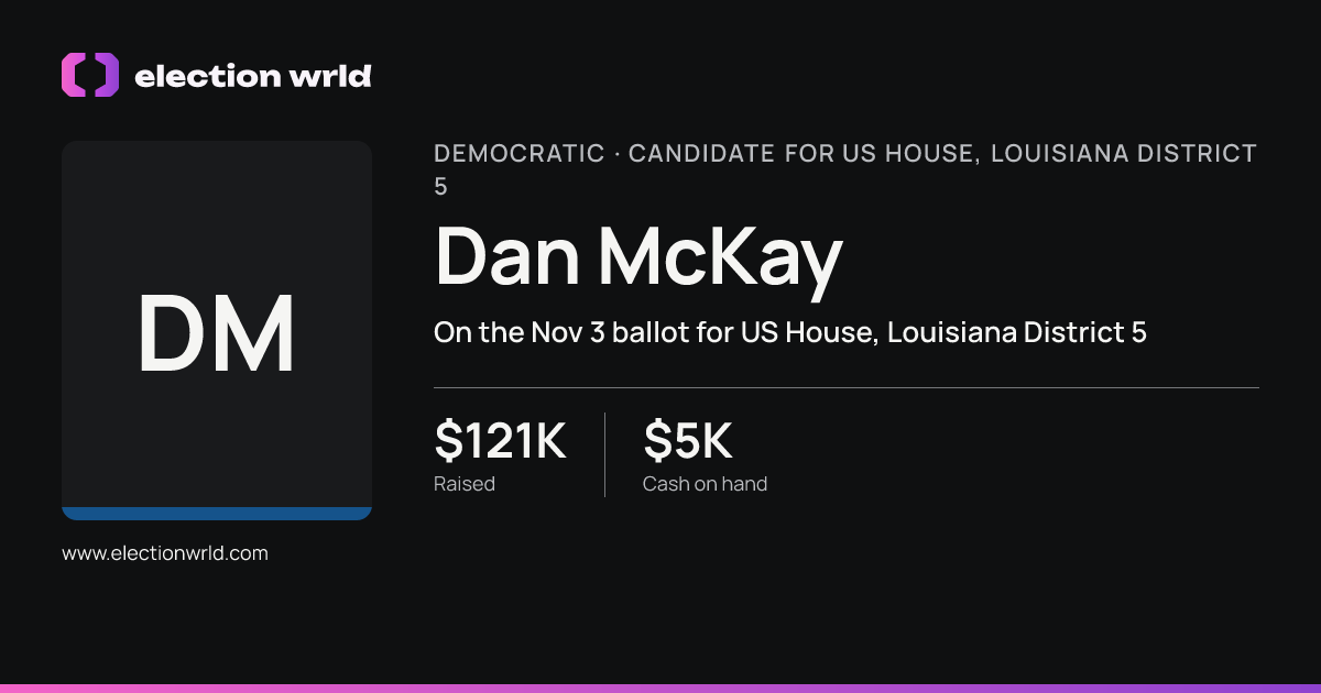 Profile card for Dan McKay