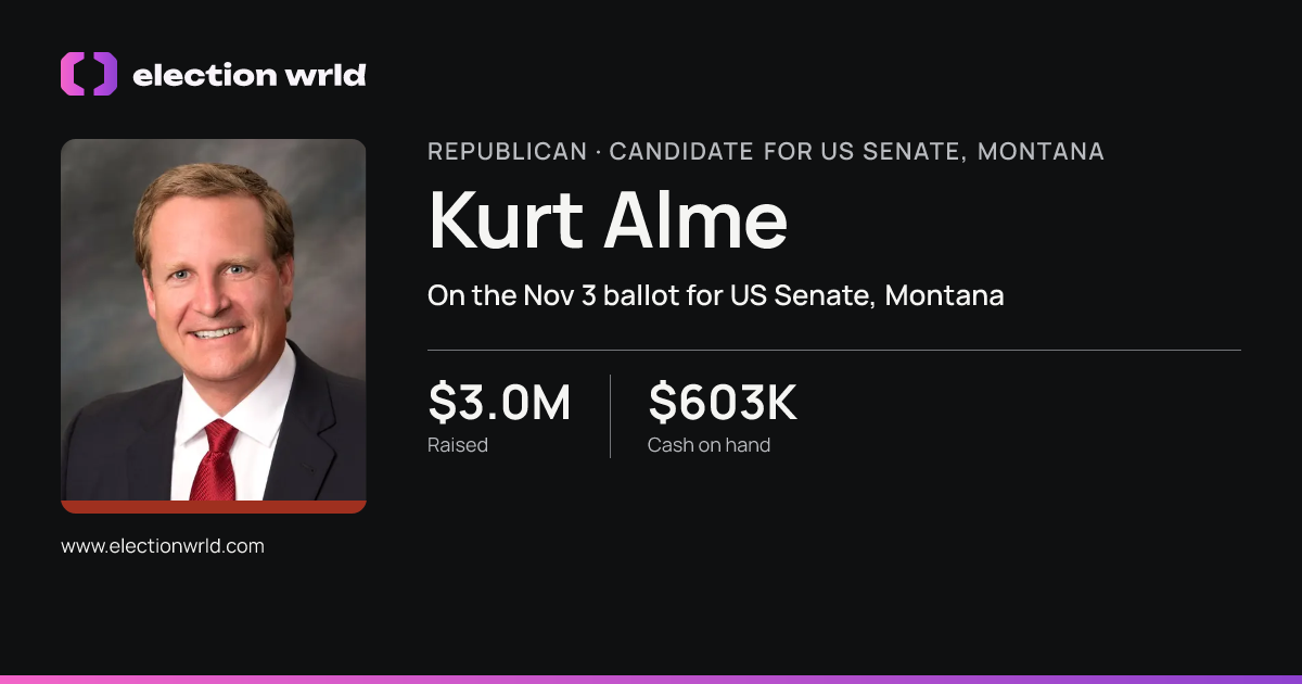 Profile card for Kurt Alme