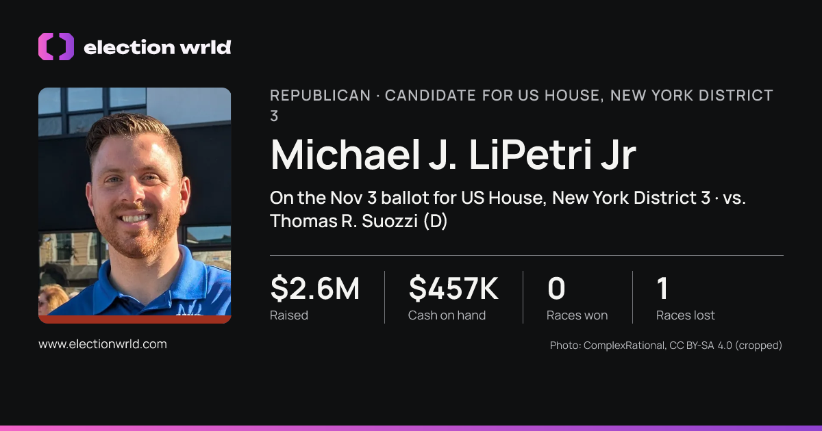 Profile card for Michael J. LiPetri Jr