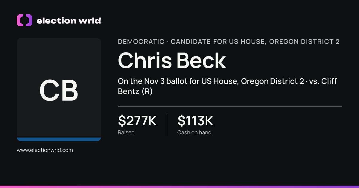 Profile card for Chris Beck