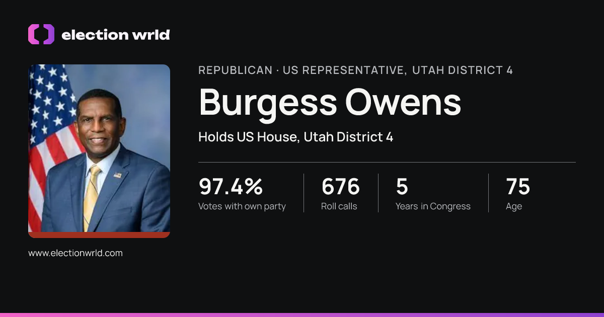 Profile card for Burgess Owens