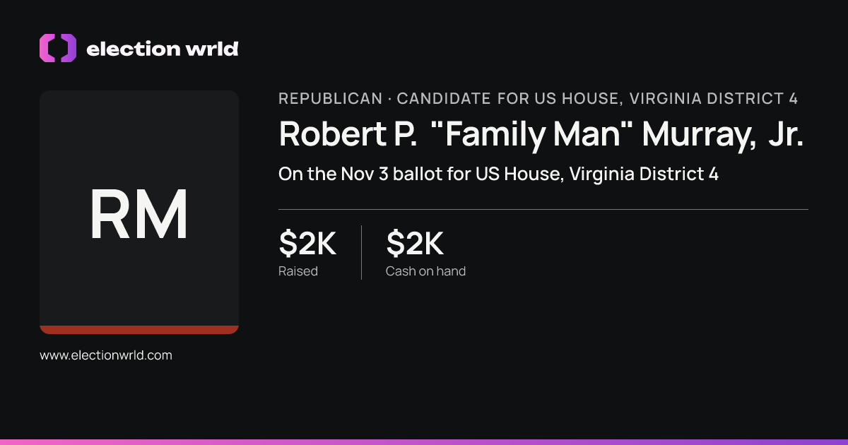 Profile card for Robert P. "Family Man" Murray, Jr.