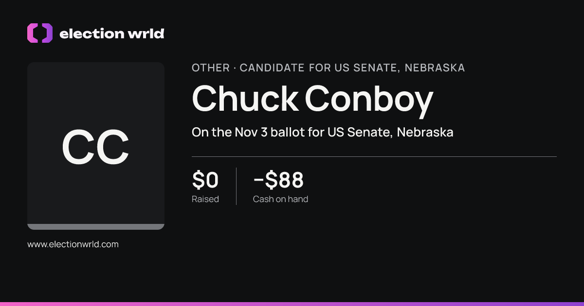 Profile card for Chuck Conboy